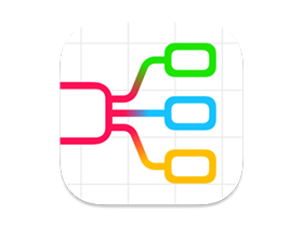 iMap Builder: Vision Mapping For Mac v3.2.0 实用的思维导图